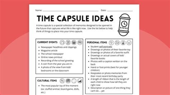 My summer break: what I would put in a time capsule for my future self to see in 10 years - YP