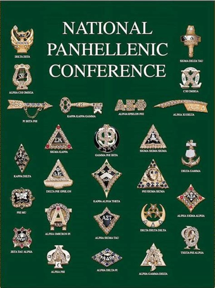 National Panhellenic Conference - FamousFix.com list