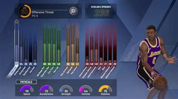 NBA 2K20: How to Upgrade Your Player