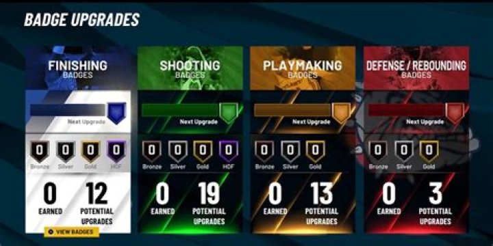 NBA 2K22 MyCareer: Best Badges to Use