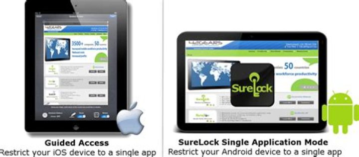 Need Android equivalent of guided access