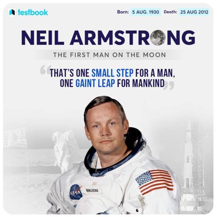 Neil Armstrong Net Worth – Phone Number, House Address, Wiki