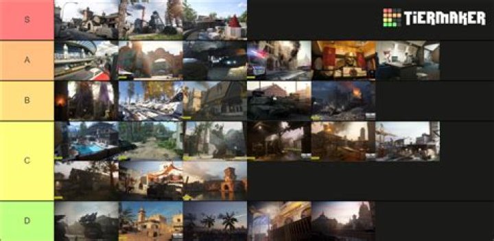 Net worth of CDL legend after 12 years in competitive Call of Duty, and more