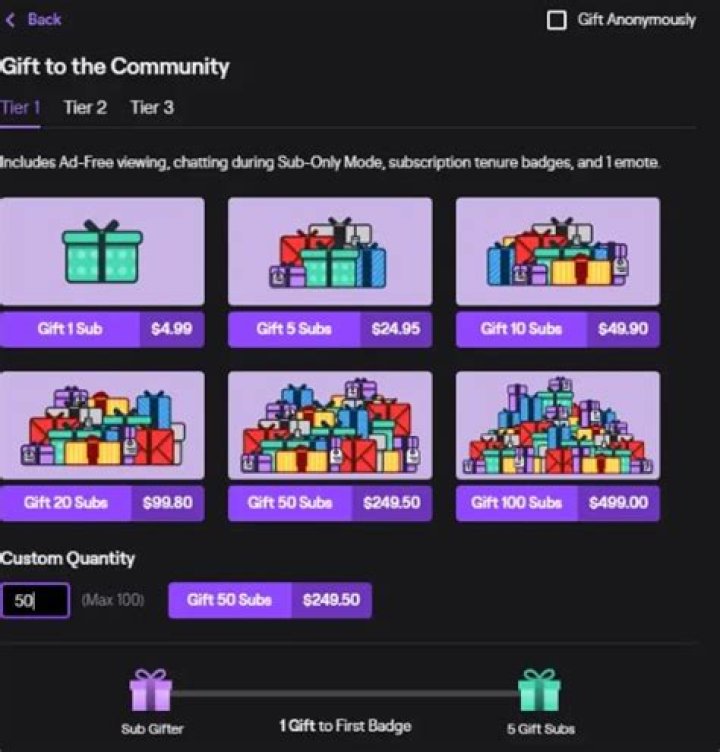 New Twitch 'Community Gifting' Feature Allows Users to Gift Up to 100 Subs at Once