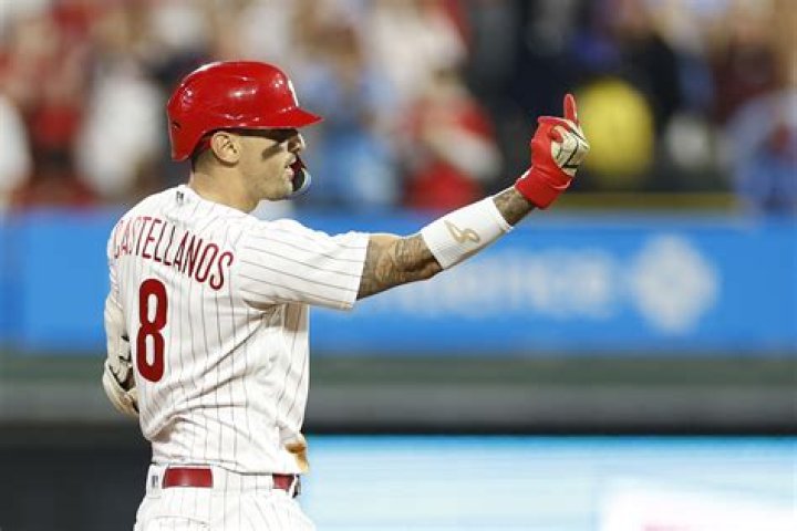 Nick Castellanos Tattoo: Total Number, Meaning & Design