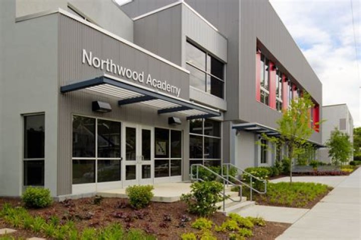 Northwood Academy Charter School - Philadelphia