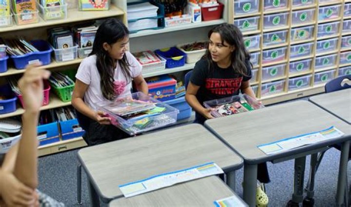 Oceanside Unified School District - California
