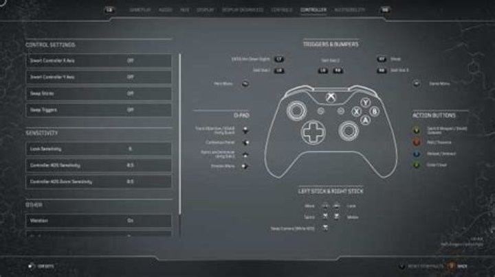 Outriders Controls Guide (PlayStation, Xbox)