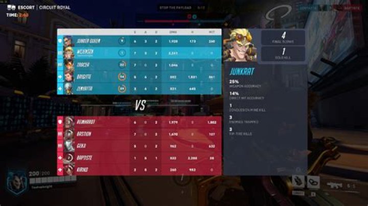Overwatch 2 Competitive mode will include new ranks and stats
