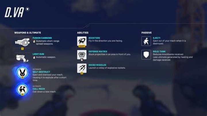 Overwatch D.Va guide: How to play, abilities, tips, lore, skins