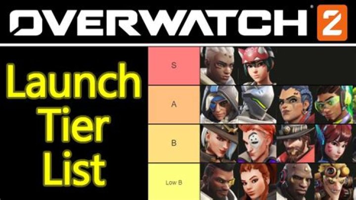 Overwatch Support Tier List: June 2022