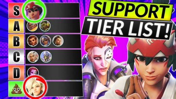 Overwatch Support Tier List October 2021