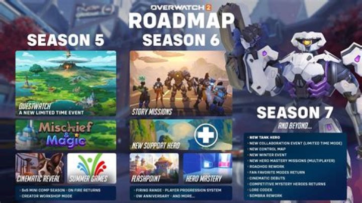 Overwatch Update 3.30 June 14: Full Patch Notes Detailed
