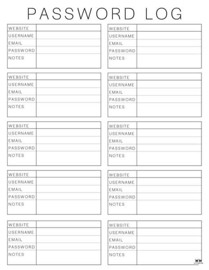 Password Log