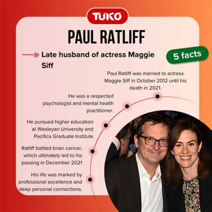 Paul Ratliff Obituary: Remembering The Life Of Maggie