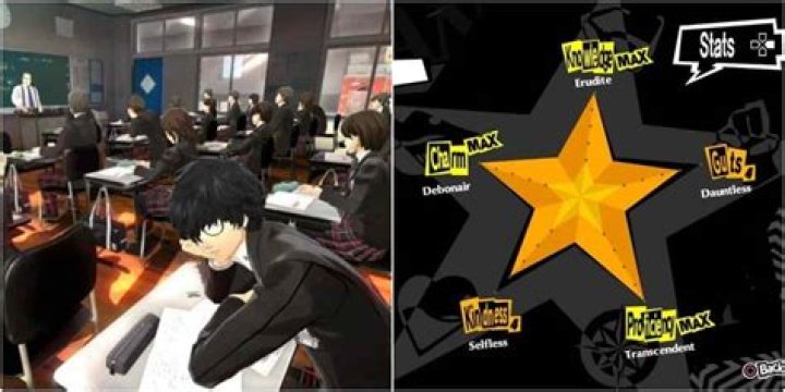 Persona 5: How to Raise All Social Stats