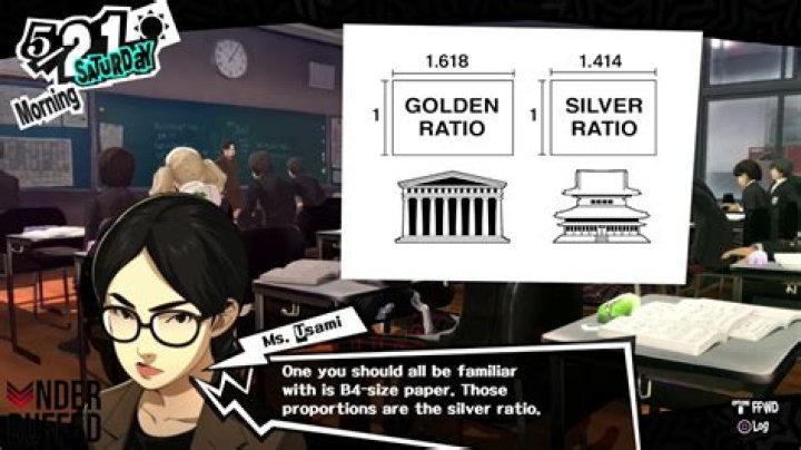 Persona 5: Japanese Architects and Artists Ratio Question’s Answer