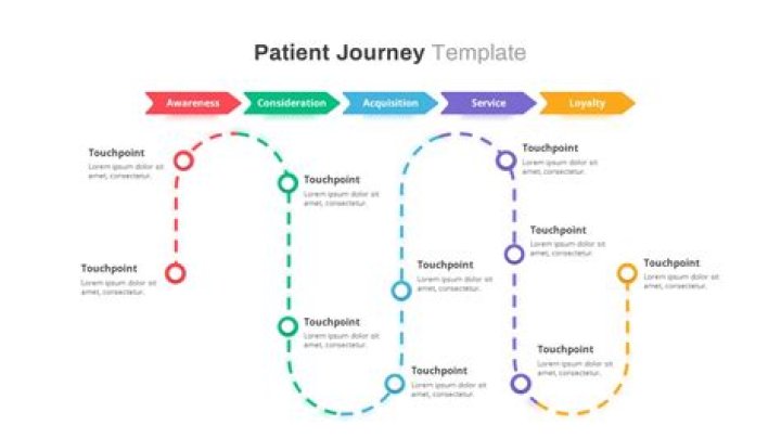 Pioneer Woman Stroke: Understanding The Impact And Recovery Journey