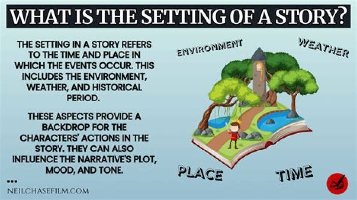Platforms, story, setting & everything we know
