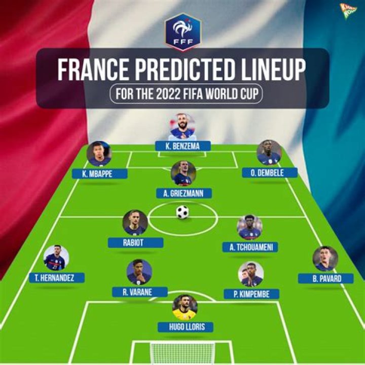 Player profile and predicted pick position