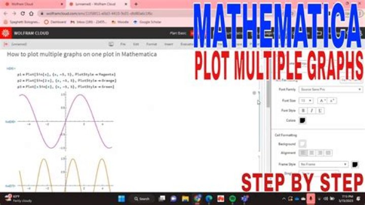 Plot Multiple Functions Online & Share Or Download The Graph