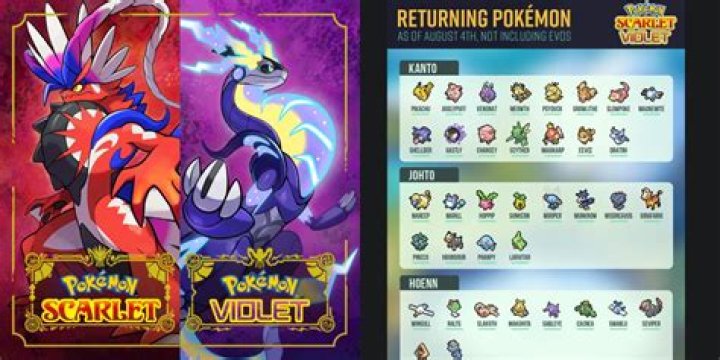Pokemon fans think Scarlet & Violet could bring Mega Evolutions back