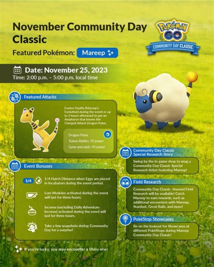 Pokémon GO November Community Day Revealed