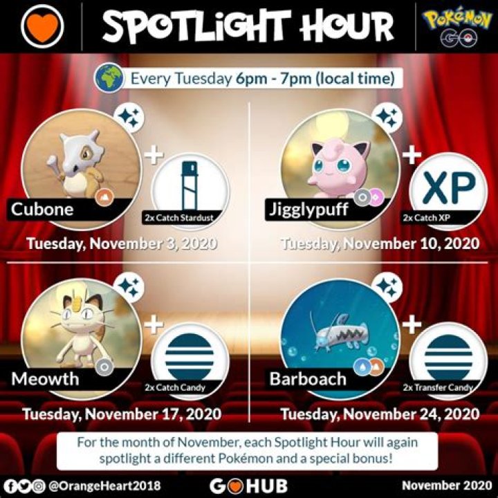 Pokémon GO November Spotlight Hours Revealed