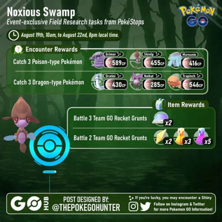 Pokémon Go ‘Noxious Swamp’ event, Timed Research guide