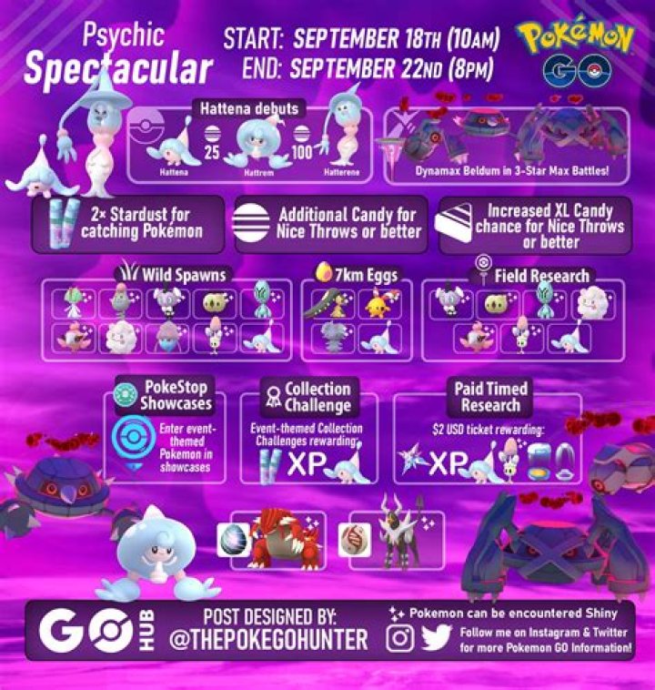 Pokemon GO Psychic Spectacular Research Explained