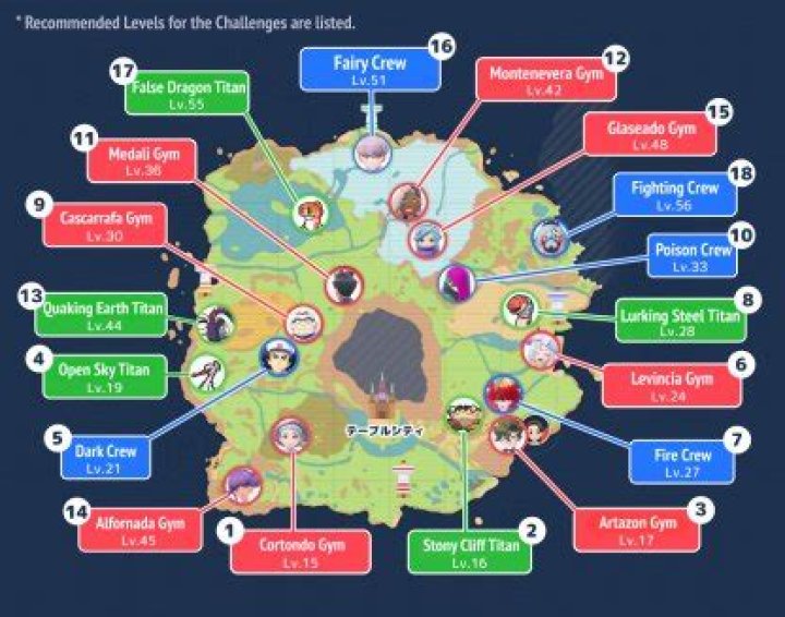 Pokemon Scarlet and Violet guide
