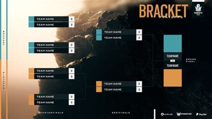 Rainbow Six Charlotte Major 2022: Stream, schedule, results, teams