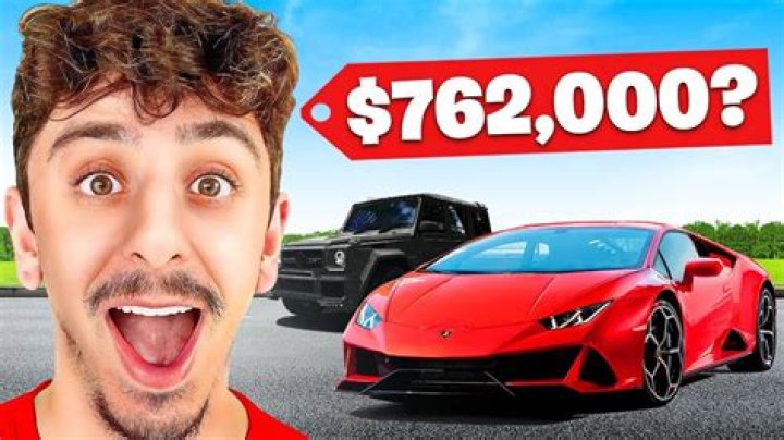 Raphinha Car Collection: Net Worth, Salary, Age & Wife