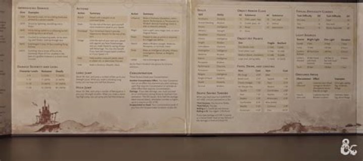 Red Wizard - What the hell was WotC smoking????