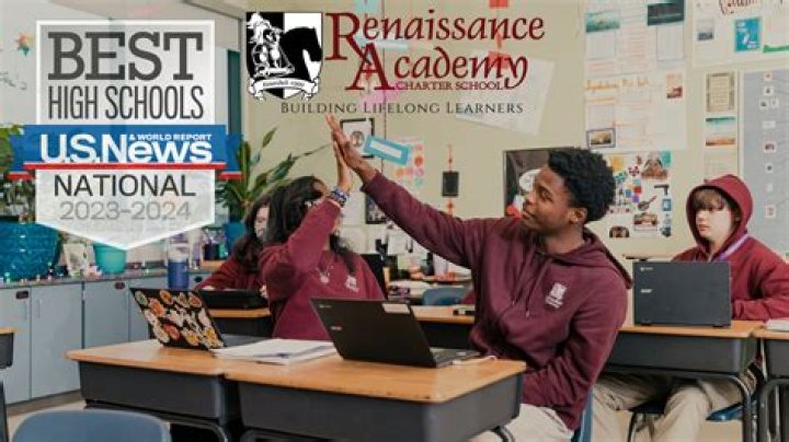 Renaissance Academy - Anderson | DonorsChoose