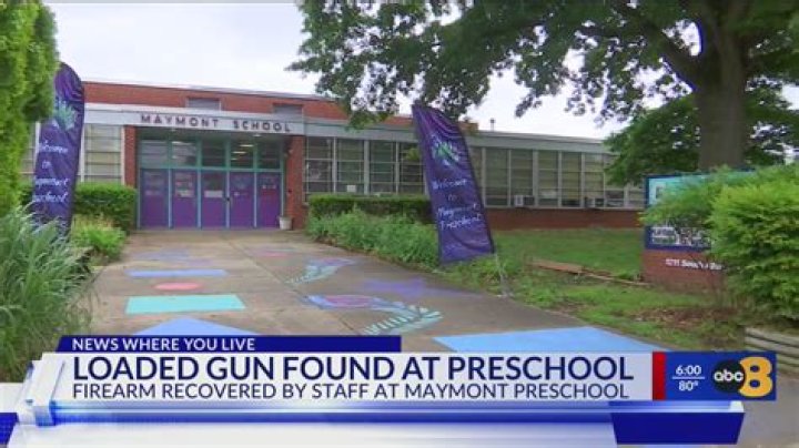 	Report: Teacher found loaded gun in preschooler’s backpack	