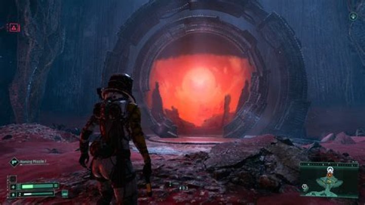 Returnal Preload & Unlock Times