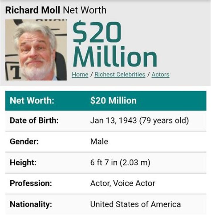 Richard Moll Net Worth 2024