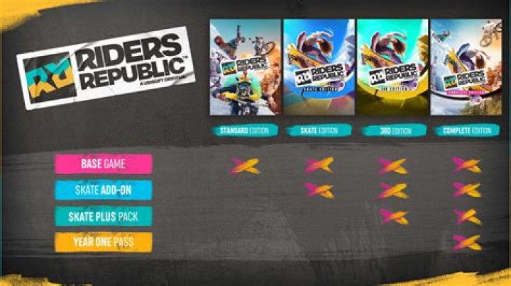 Riders Republic: How to Play Co-Op & Versus Multiplayer With Friends & Others