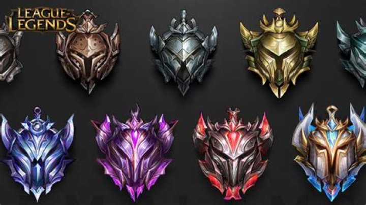 Riot developer outlines potential changes to the League of Legends ranked system