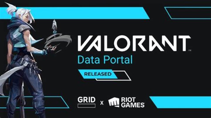 Riot Has Made Casual Valorant Hard to Love