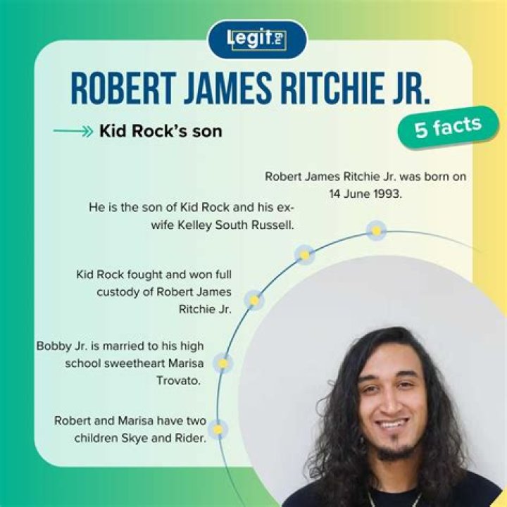 Robert James Ritchie, Jr.: The Journey Of Kid Rock