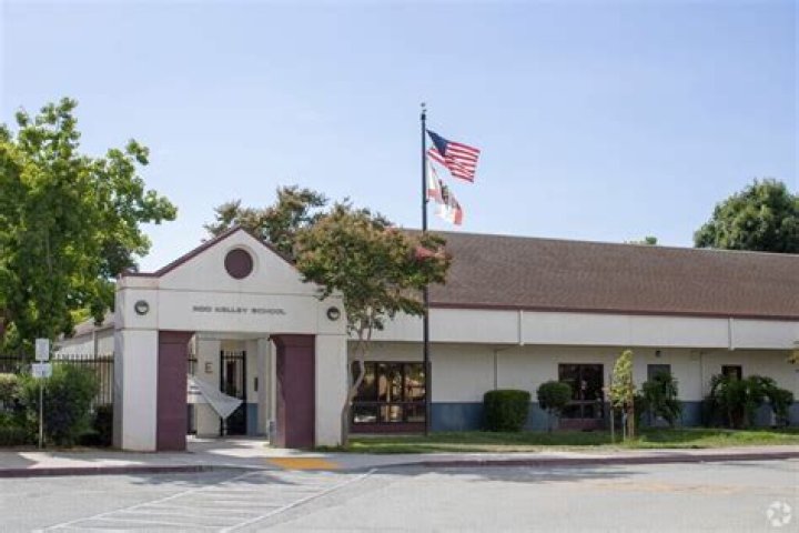 Rod Kelley Elementary School - Gilroy