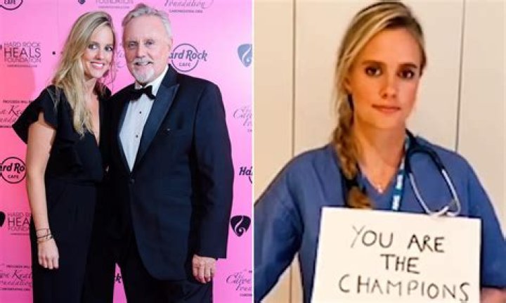 Rory Eleanor Taylor: A Comprehensive Look At Her Life And Career