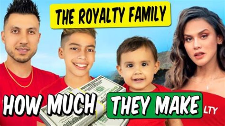 Roy Family Net Worth 2024