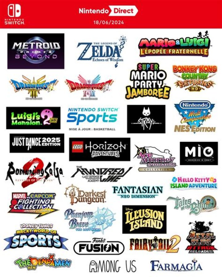 Rumor Has it a Nintendo Direct Is Coming at the End of June