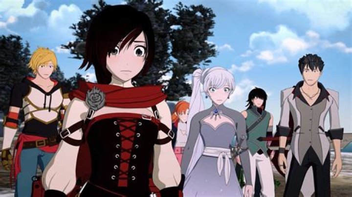 RWBY fan recreates main characters in classic anime style