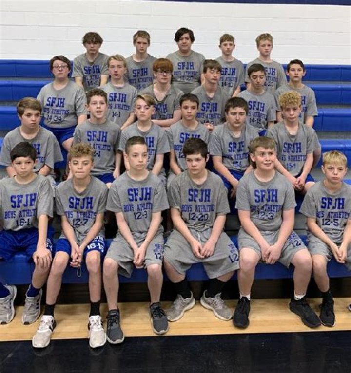 Sanford - Fritch Independent School District - Texas