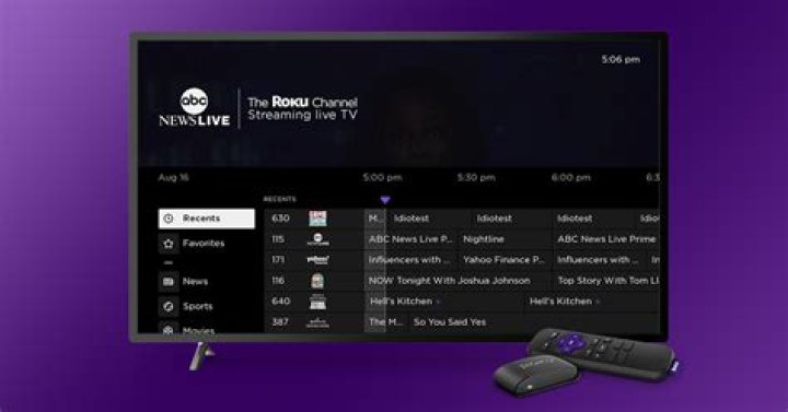 Save Up to $30 on Your Roku This Week: Grab Your Favorite Devices