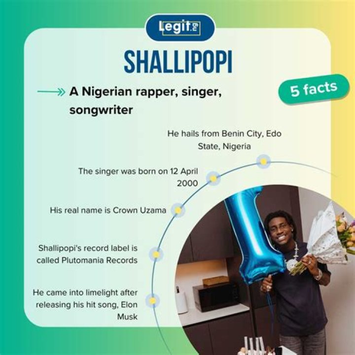 Shallipopi: Wiki, Bio, Age, Nationality, Ethnicity, Songs, Net Worth